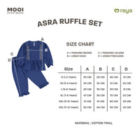 Mooi Setelan Anak Perempuan Raya Collection Asra Tunic Ruffle Set