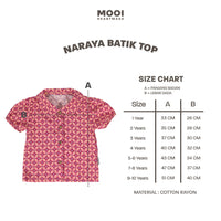 Mooi Atasan Batik Anak Perempuan Naraya Batik Top