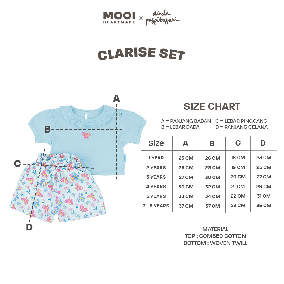 Mooi X Dinda Puspitasari Setelan Anak Perempuan Clarisse Set