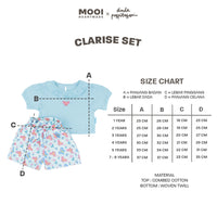 Mooi X Dinda Puspitasari Setelan Anak Perempuan Clarisse Set