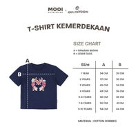 Mooi x Hari Merdeka Kaos Kemerdekaan Anak T-shirt Anak Kemerdekaan