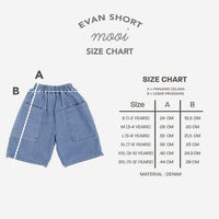 Mooi Celana Jeans Pendek Anak Laki Laki Evan Denim Short Cowok